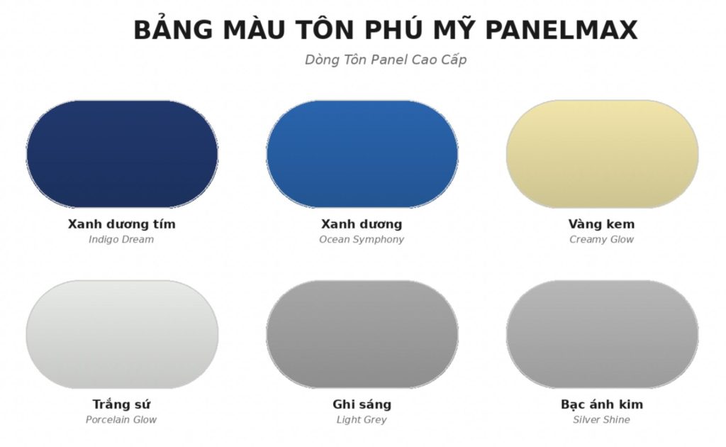 bảng màu tôn phú mỹ