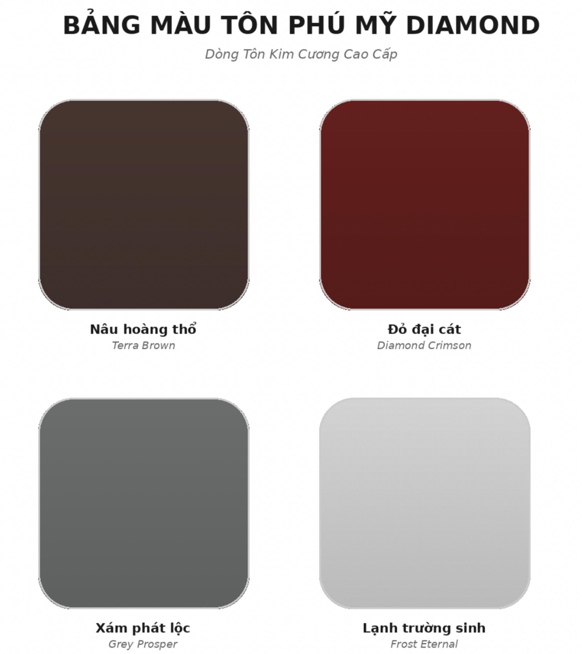 Bảng màu Tôn Phú Mỹ Diamond