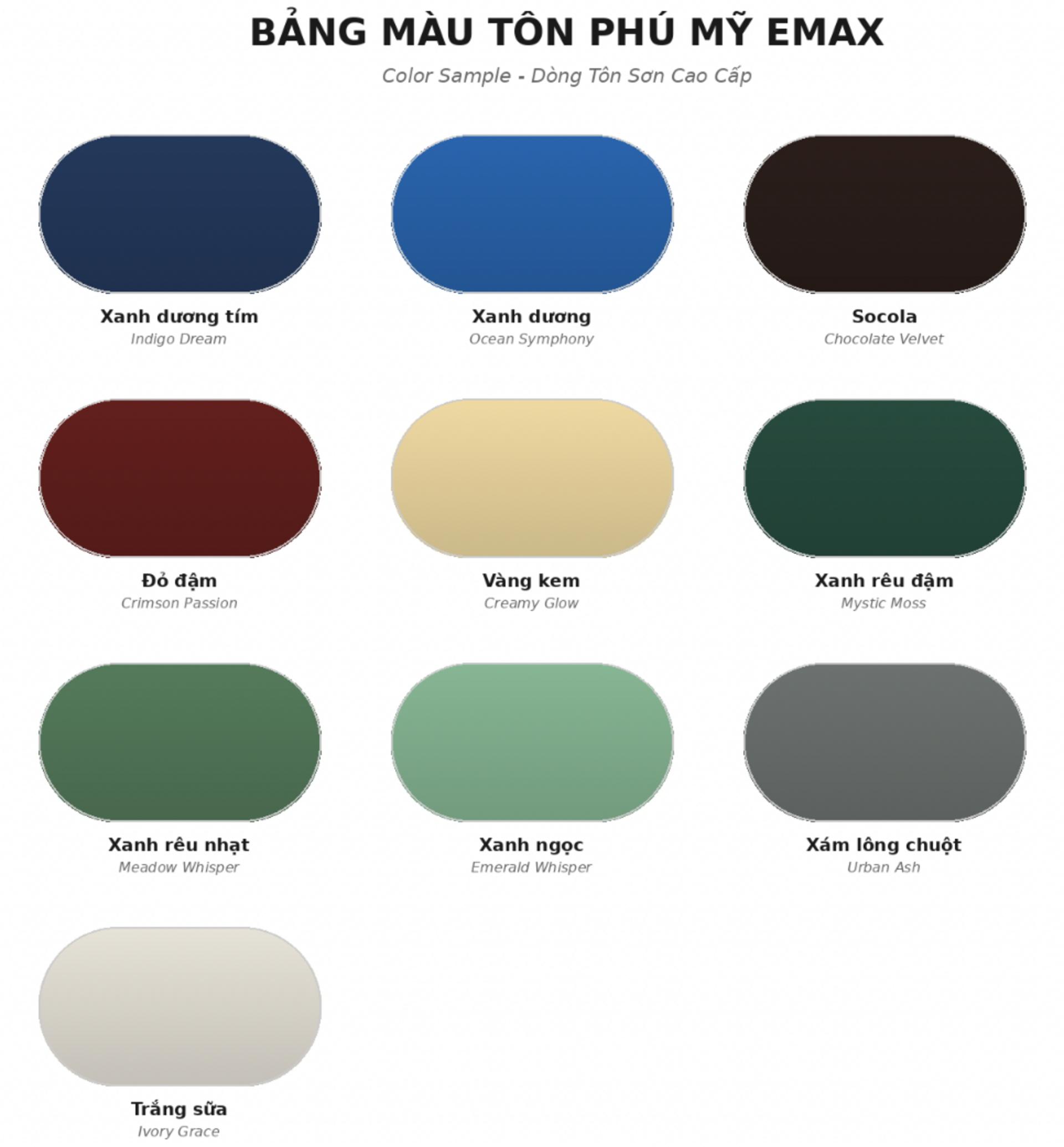 Bảng màu tôn Phú Mỹ Emax